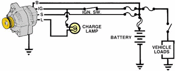 Wiring diagram for Nippon Denso alternator. Originally intended for the Suzuki Samurai.