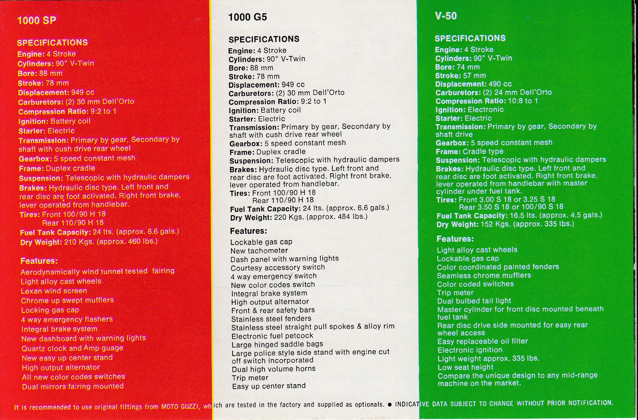 Brochure - Moto Guzzi V1000 G5 version 4